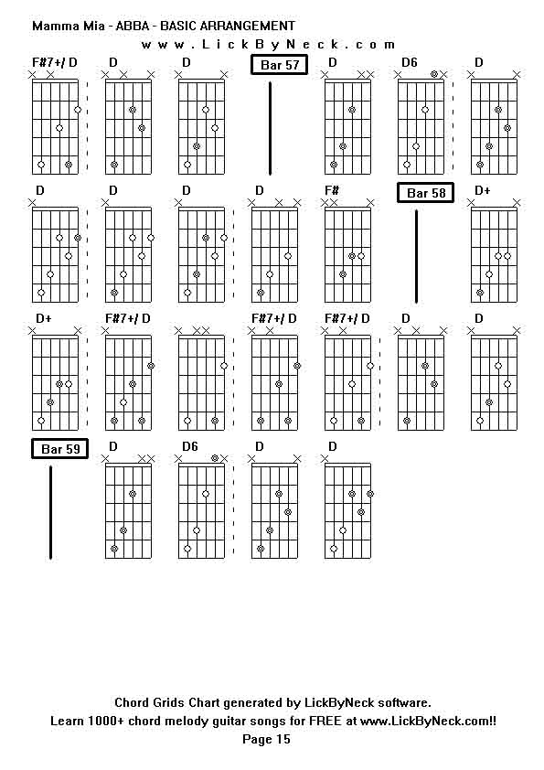 Chord Grids Chart of chord melody fingerstyle guitar song-Mamma Mia - ABBA - BASIC ARRANGEMENT,generated by LickByNeck software.